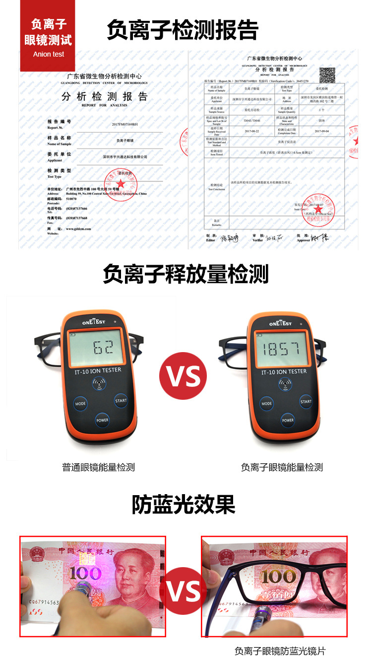 負離子眼鏡測試