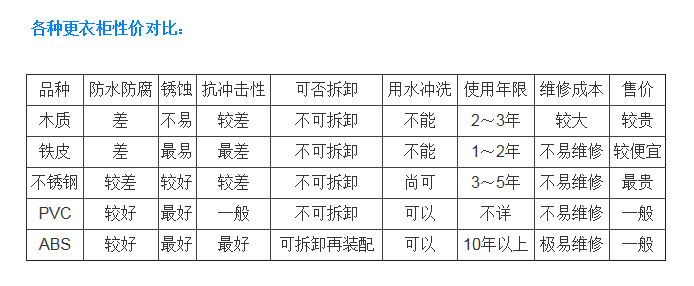 九門全ABS塑料更衣柜（三層柜）11.png