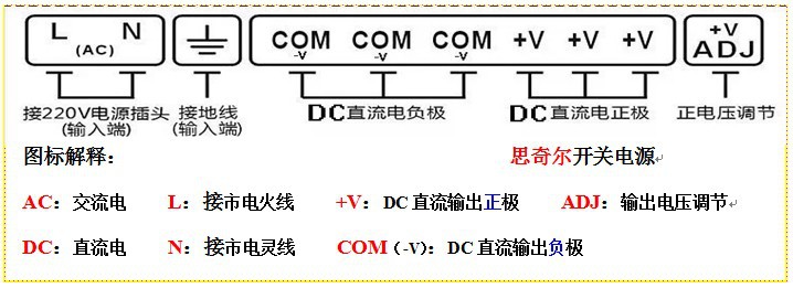 三路輸出安裝圖