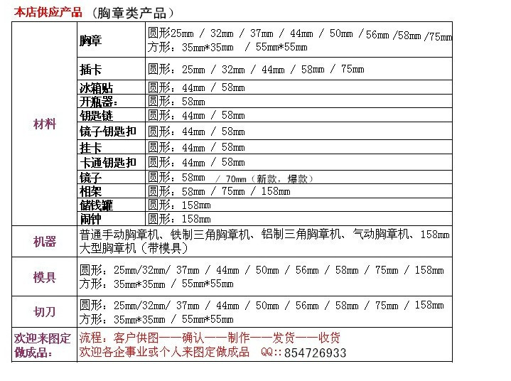 產(chǎn)品總匯1_副本