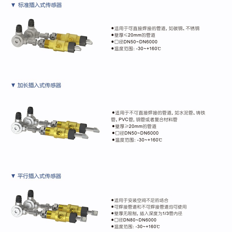 插入傳感器參數(shù).jpg