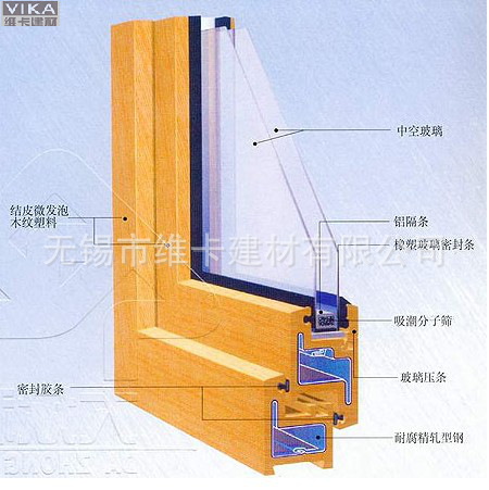 鋁木門窗