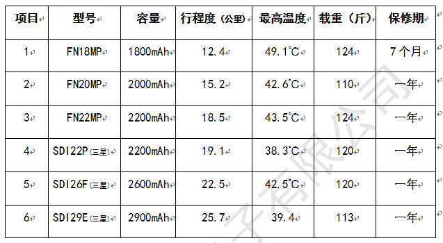 QQ截圖20141103163036