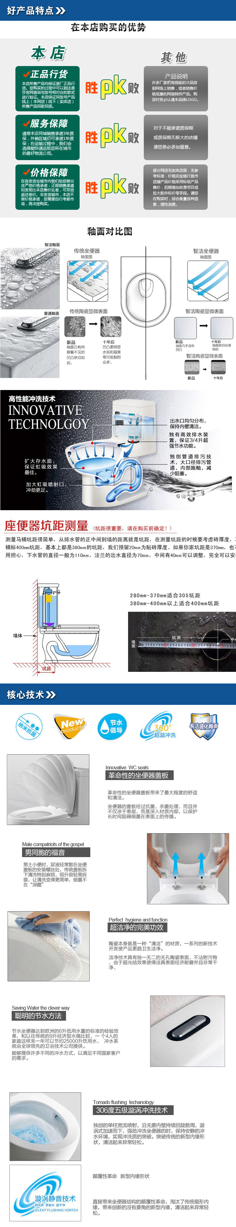 通用描述01