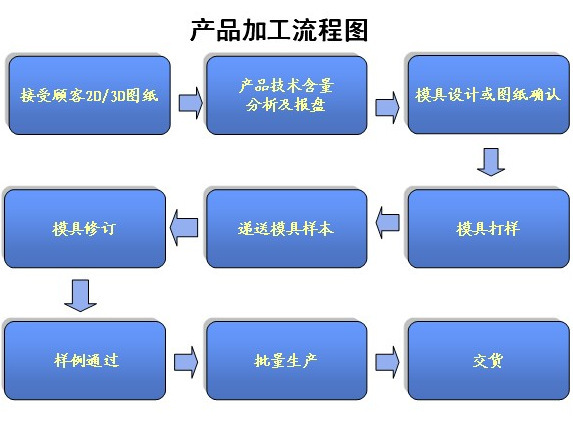 QQ圖片20141230221107