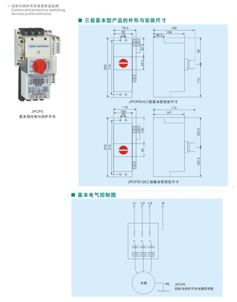 I 基本型圖解