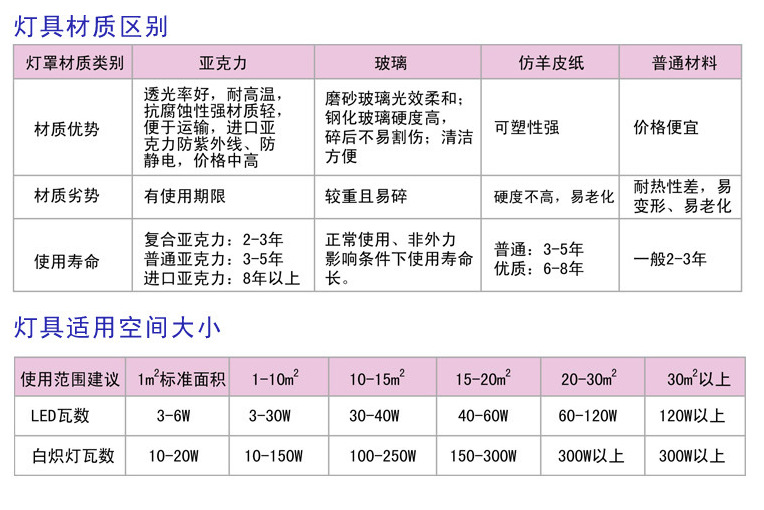 QQ截圖20140320134250