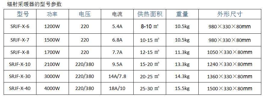 QQ截圖20180104134426.png