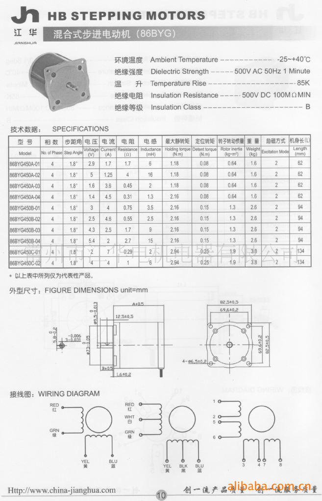 86BYGH二相