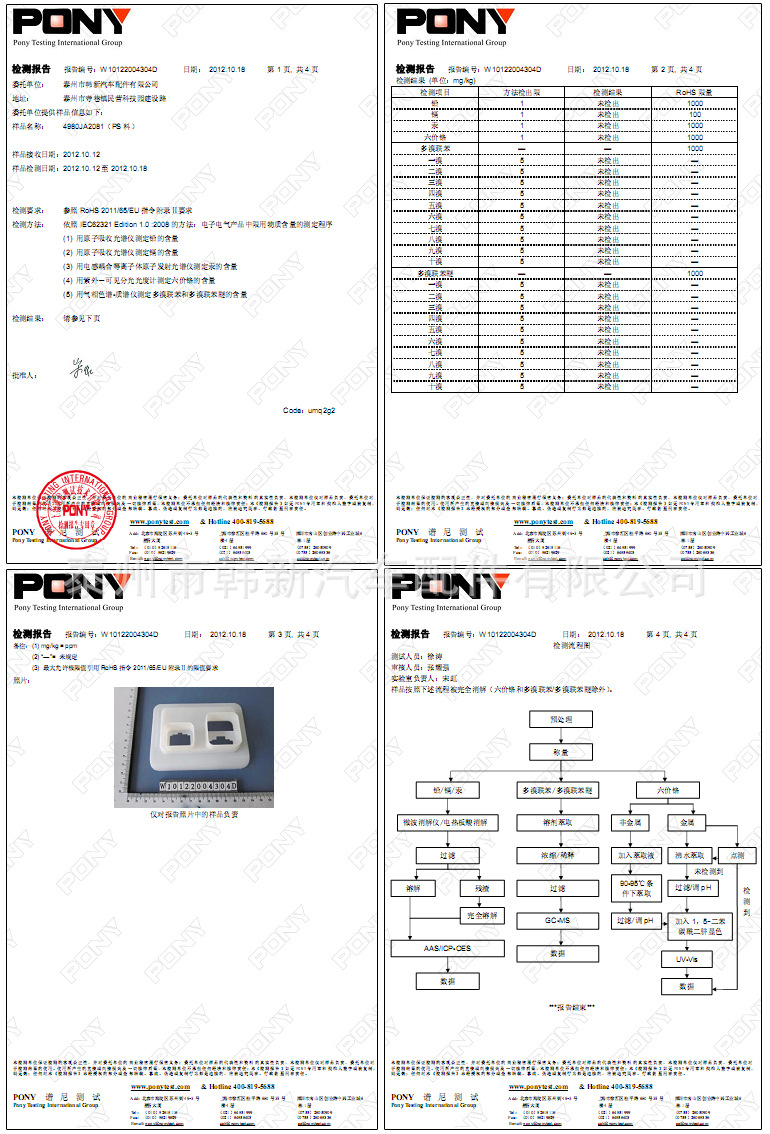 PS料