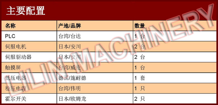 LMD-400.600配置表-2