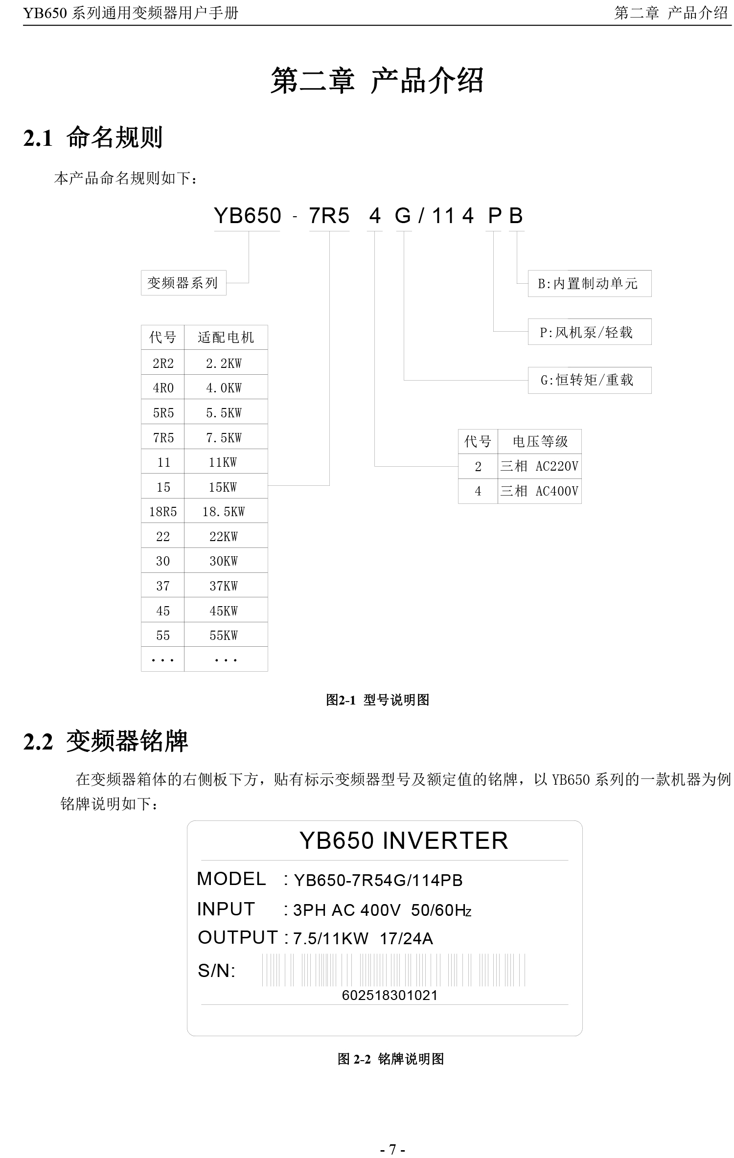 煙臺(tái)變頻器