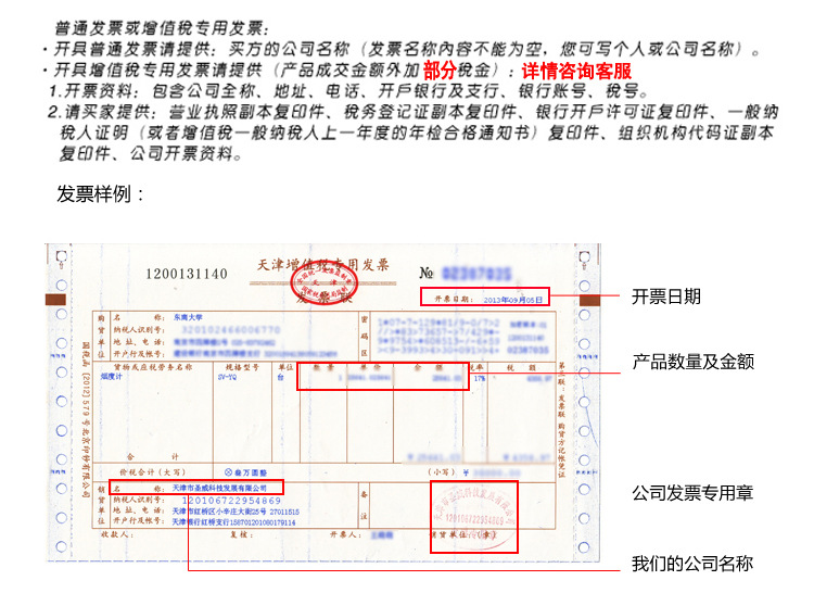 發(fā)[piao]部分