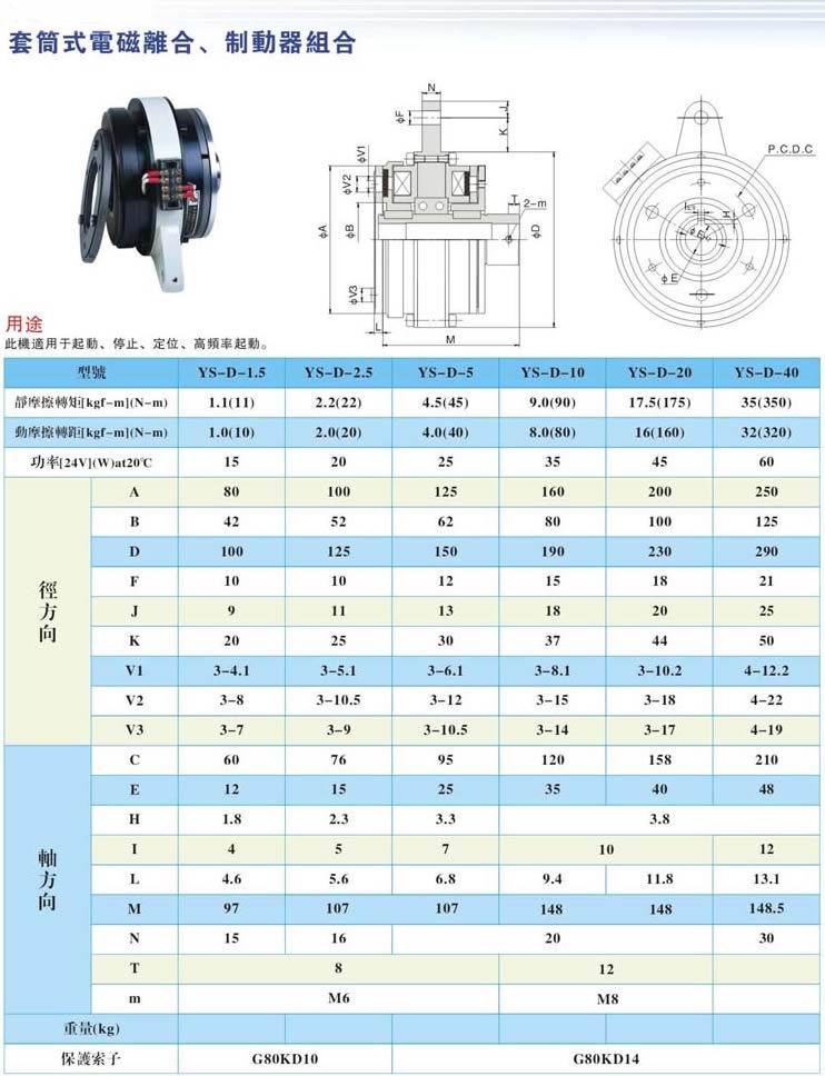 套筒式電磁離合器制動器組合