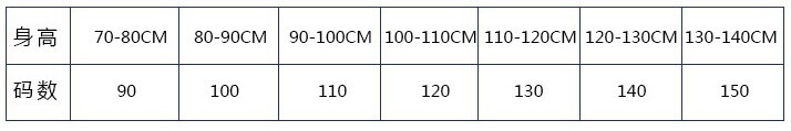 身高、碼數(shù)