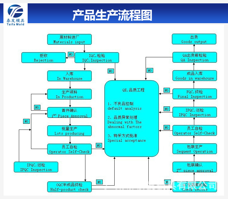 泰發(fā)通版內(nèi)頁(yè)_09