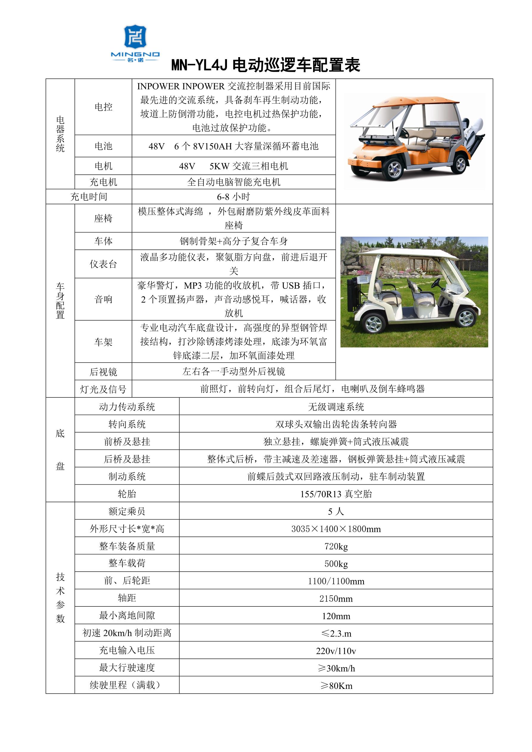 名諾4座高爾夫_1.jpg