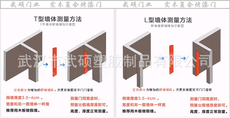 測(cè)量方法